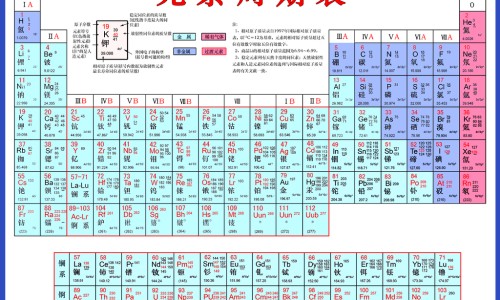 洋姜功效与作用倪海厦-【洋姜功效和作用】洋姜功效研究 - 洋姜功效网